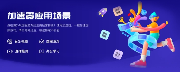 图解回国vpn mac